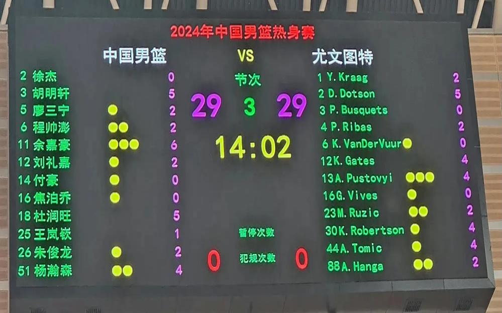 国际比赛日尤文图斯备战CBA季后赛，强势反弹细节曝光，管理层满意，赛程密集仍需轮换的简单介绍