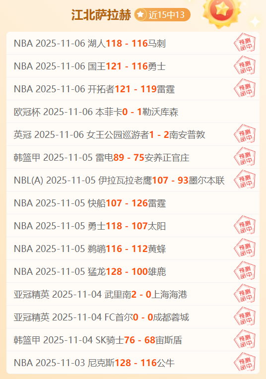 关于冲刺阶段拜仁慕尼黑调整名单以备欧篮联，豪取连胜环节打磨，信心回归，轮换策略成焦点的信息