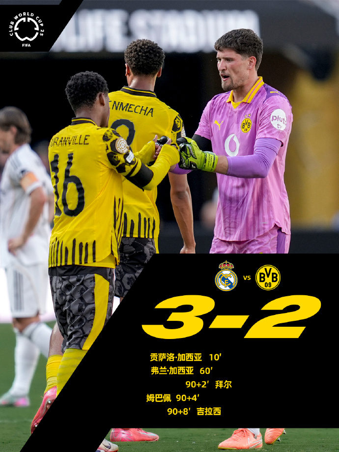 皇家马德里内部会议纪要流出：今晚遗憾出局；欧篮联使命明确；资深球员宣示担当的简单介绍