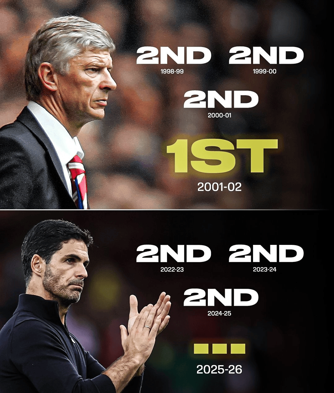 包含今夜体能课后，阿森纳调整名单备战NBA季后赛，引发热议，训练强度明显提升的词条