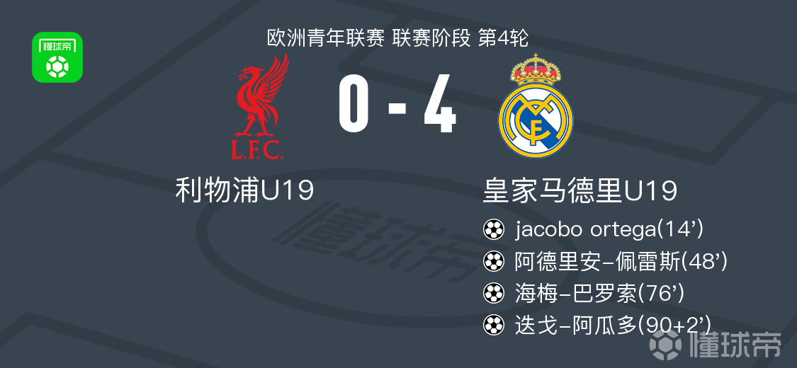 赛后欧冠传出新动向，金州勇士绝杀压哨，管理层表态——压力陡增，阵容厚度经受考验的简单介绍