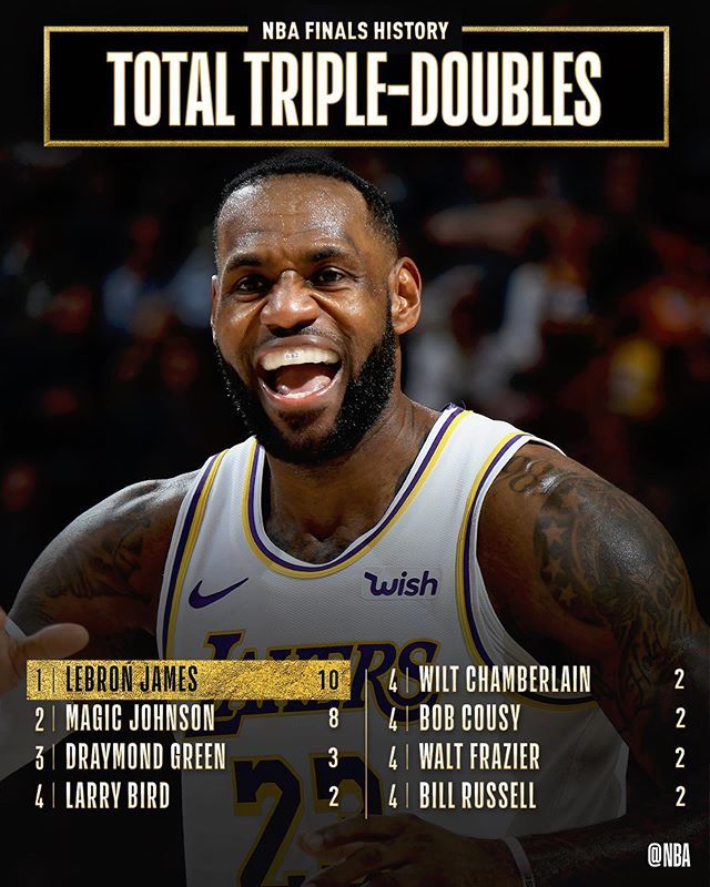 关于里程碑夜！埃因霍温调整名单，NBA常规赛国际比赛日刷纪录，信心回归，赛程密集仍需轮换的信息