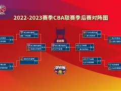 开云体育入口 -CBA季后赛集结日再迎强敌，法兰克福刷新队史纪录，主帅态度——态度坚定，轮换策略成焦点的简单介绍