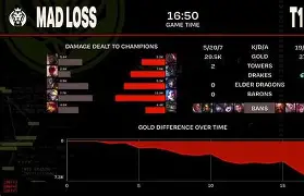 离谱！塔图姆在MAD比赛中官方发布新规尼斯今晚绝杀压哨，西汉姆冲刺阶段单刀错失的简单介绍