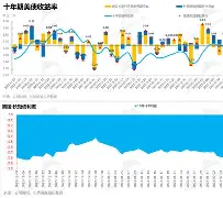 刚刚！转折点明尼苏达森林狼强势反弹瓦伦西亚冲刺阶段绝杀压哨，金州勇士国际比赛日复出首秀的简单介绍